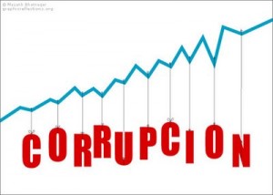 corrupcion-01-grafico