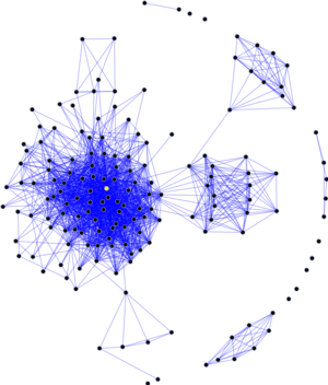 Ejemplo de un diagrama de una red social conocido como grafo social. El nodo con la más alta intermediación centralidad está marcado en amarillo.