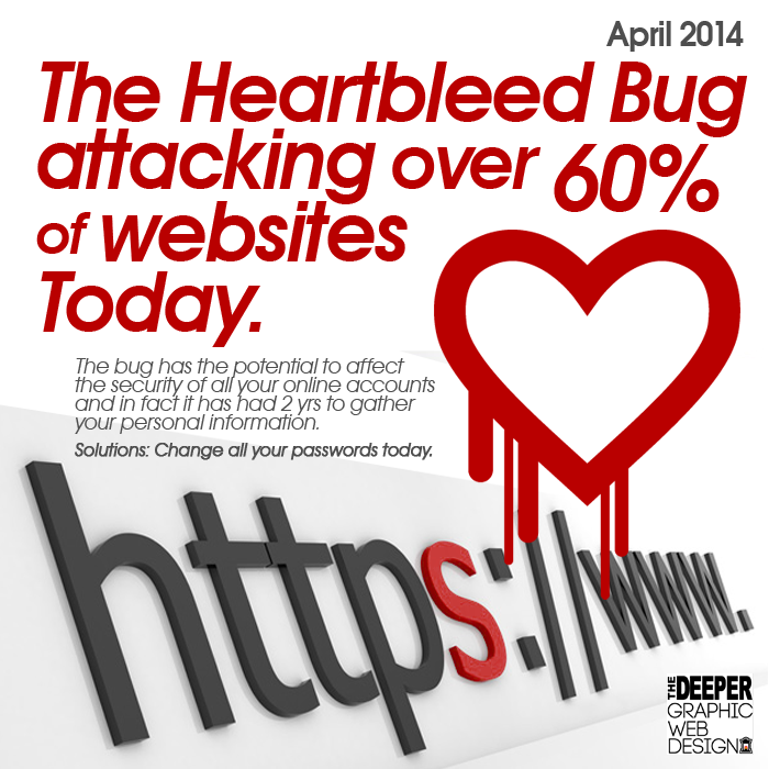 heart-bleed-bug
