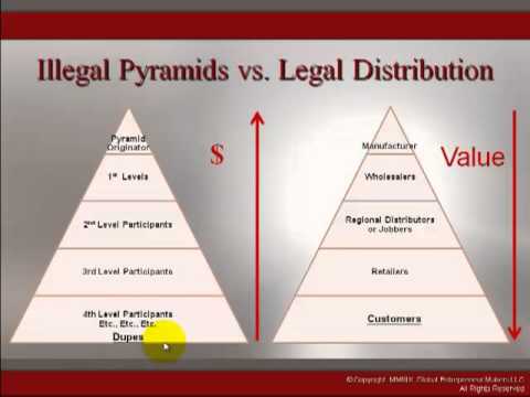 illegal pyramid scheme vs MLM