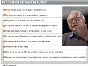 warren buffett frases