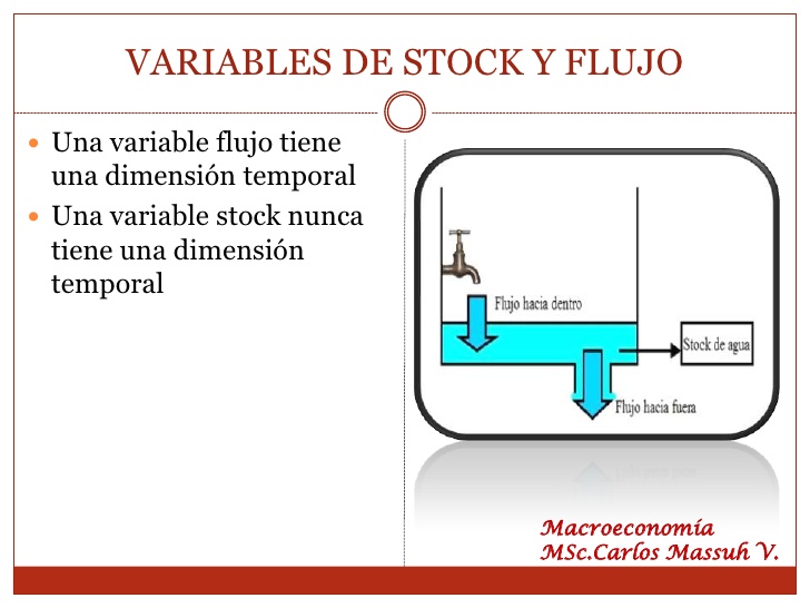 stock y flujo