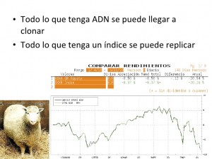 replicacion financiera