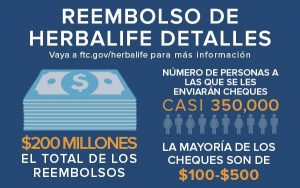 herbalife reembolso FTC