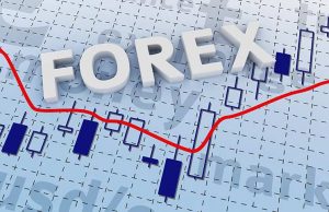 Forex