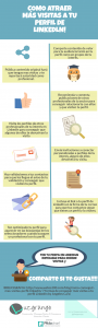 linkedin visitas perfil infografia