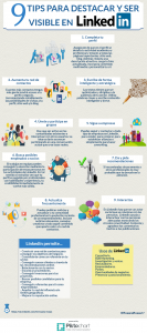 linkedin visibilidad infografia