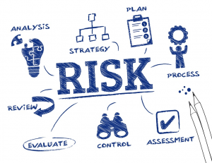 risk analysis