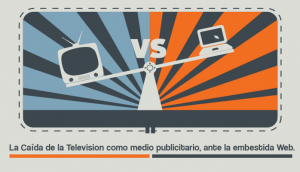 televisión caída publicitaria