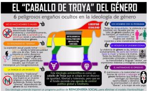 ideología de género caballo de troya