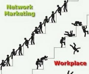 network marketing