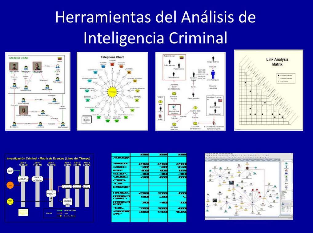 inteligencia criminal herramientas