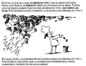estadística error tipo i o tipo ii
