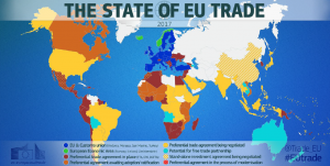 unión europea comercio